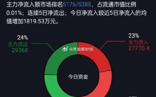 北京银行股票值得买吗_2024年目标价多少
