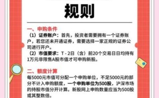新股申购条件_新股上市首日涨跌幅限制