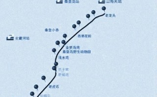 北戴河到北京怎么走_北戴河到北京高铁多久