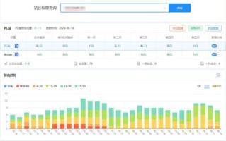 如何提升网站权重_网站权重下降怎么办