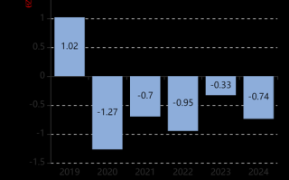 生意宝股票值得买吗_生意宝股票未来走势
