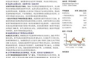 山东药玻股票值得买吗_山东药玻股票未来走势