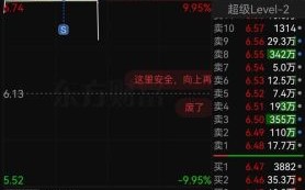 000967股票行情怎么样_盈峰环境股价走势分析