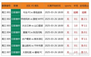 足球市场如何盈利_足球市场有哪些赚钱模式