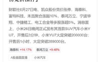 凯众股份股票怎么样_凯众股份值得长期持有吗