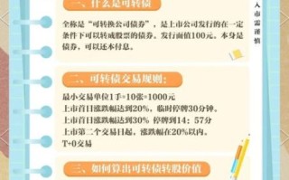 股票可转债是什么意思_可转债和股票区别