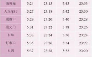 北京5号线首末班车时间_北京地铁5号线换乘攻略