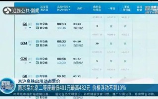 南京到北京高铁多少钱_南京到北京高铁票价查询