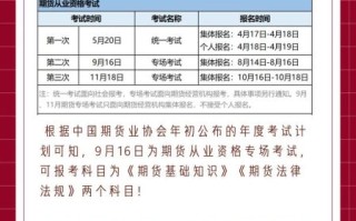北京期货商会是什么_如何加入北京期货商会