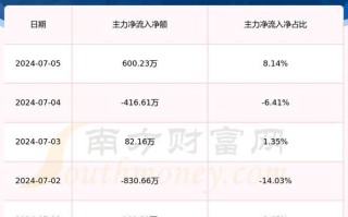 哈药股份股票值得长期持有吗_哈药股份股票最新走势分析