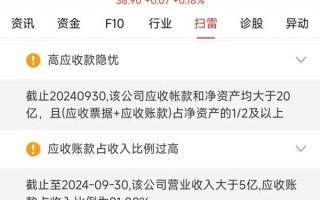 中航光电股票值得买吗_中航光电最新业绩如何