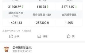 天地科技股票怎么样_天地科技股票值得长期持有吗