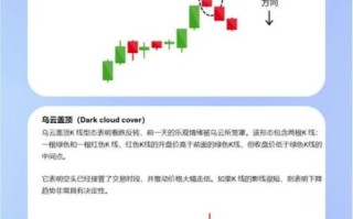 如何判断股票涨跌_股票涨跌分析方法