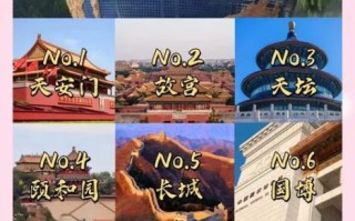 北京旅游最佳时间_北京必去景点推荐