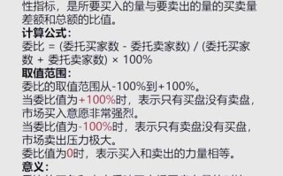 委比是什么意思_委比正负值怎么看