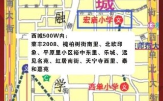 北京东西城学区房怎么选_北京东西城学区划片范围