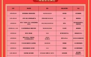 开心麻花北京门票怎么买_开心麻花北京演出时间表