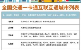北京互通卡怎么办理_北京互通卡使用范围