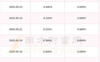 新潮能源股票值得买吗_最新行情解析