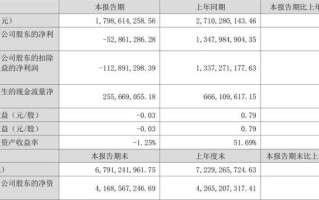 江特股票值得长期持有吗_江特电机最新利好消息