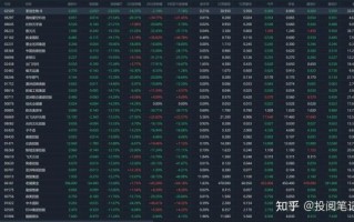 数据港股票值得长期持有吗_数据港股票未来走势如何