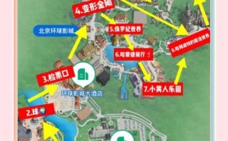 北京环球影城地址_怎么去最方便