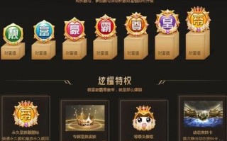 皇族怎么样_皇族真实口碑如何