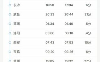 北京到拉萨火车票价_北京到拉萨火车多久