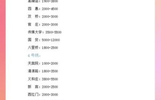 北京公寓出租价格_北京公寓出租哪里便宜