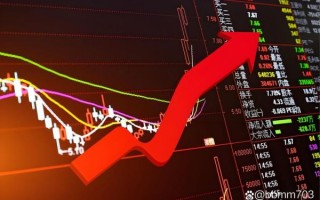 大众汽车股票值得买吗_最新走势分析