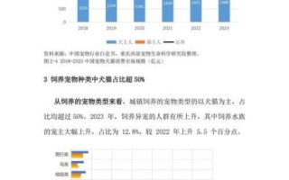 宠物市场值得投资吗_宠物行业未来五年趋势