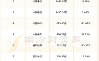 赣粤高速股票值得买吗_赣粤高速分红怎么样