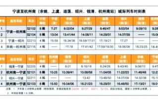 宁波到北京高铁时刻表_宁波到北京高铁多久