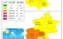 北京大兴空气质量实时查询_大兴PM2.5为什么这么高