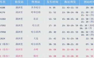 北京到满洲里飞机票价格_北京飞满洲里航班时刻表