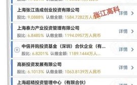 华微电子股票值得买吗_华微电子股票未来走势如何