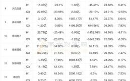 无人驾驶股票有哪些_2024年值得布局吗