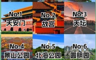 北京必去的景点有哪些_北京旅游攻略