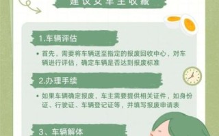 报废车能卖多少钱_报废车回收流程怎么走