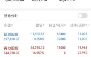 广发证券股票值得买吗_广发证券股票怎么买