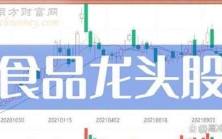 中信国安股票怎么样_中信国安股票未来走势