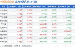 冀东水泥股票股吧_现在还能买吗