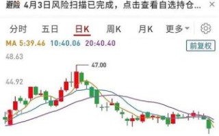 002475股票未来走势_立讯精密还能买吗