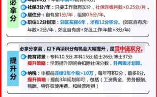 北京市人社局落户政策_如何申请北京积分落户