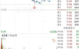 镁光股票值得长期持有吗_镁光股价走势分析