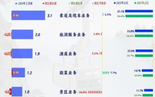 黄山旅游股票股吧_还能买吗