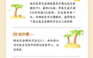 买股票能赚钱吗_新手如何开始投资股票