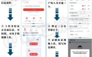 股票开户流程_炒股新手怎么选股