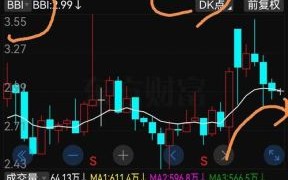 日照港股票今日走势_现在还能买入吗