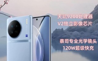 vivo股票怎么买_vivo上市了吗